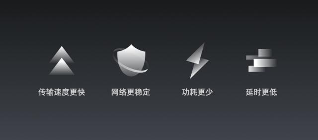 魅族 mSmart 5G 快省穩(wěn)系統(tǒng)方案正式發(fā)布 魅族 17 將首次搭載