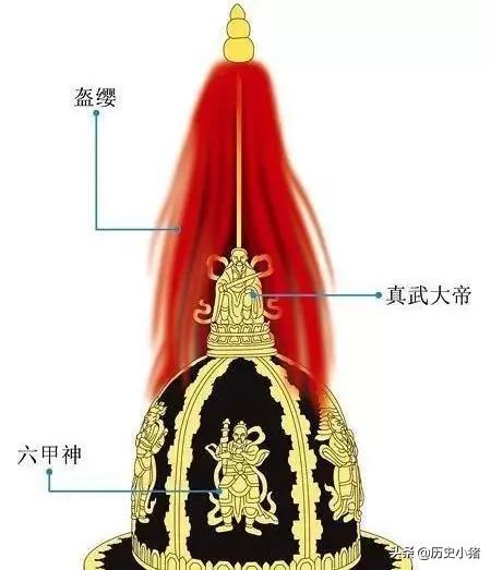 明朝的軍裝，怎能一個(gè)帥字得了？
