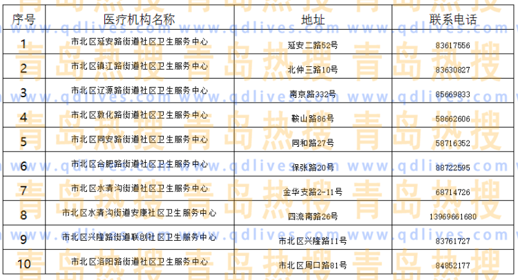 5ece52692748db0284009329.png