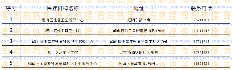 5ece52692748db028400932a.png