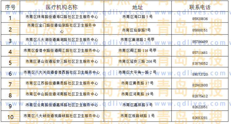 5ece52682748db02a06eb3cb.png