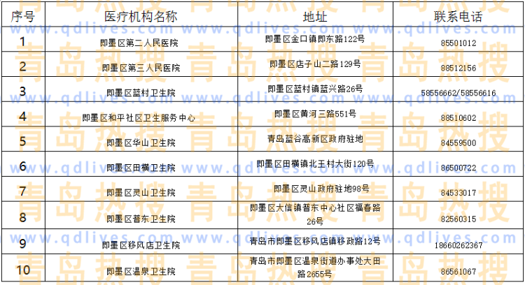 5ece526a2748db028400932b.png