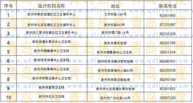 5ece526a2748db02761998b2.png