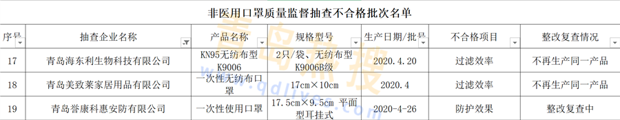 微信截圖_20200713154146.png