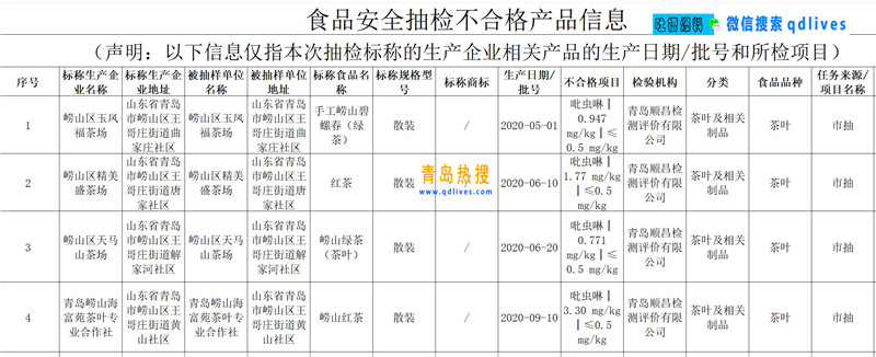 屏幕截圖 2020-10-25 135125.jpg