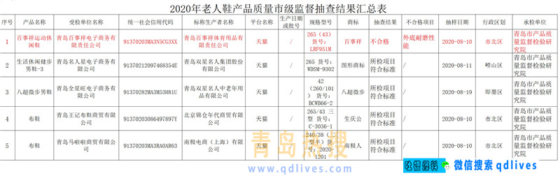 屏幕截圖 2020-10-31 185826.jpg