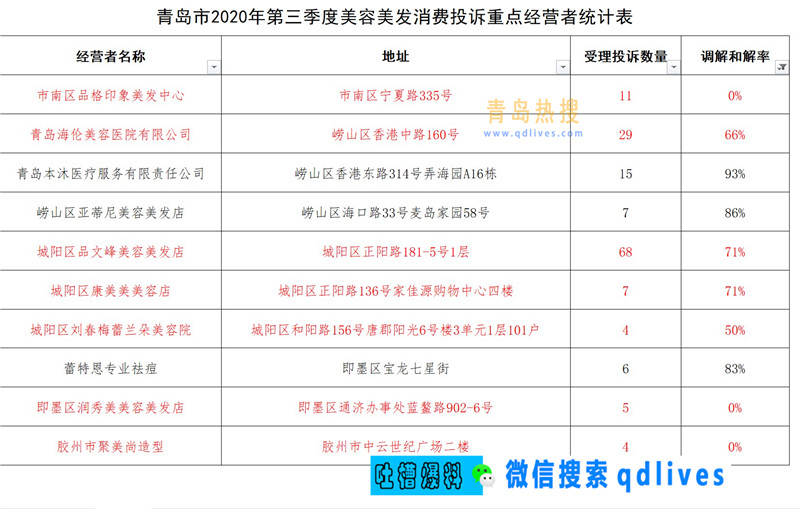 屏幕截圖 2020-11-14 001130.jpg