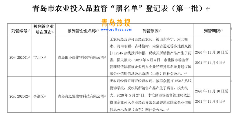 屏幕截圖 2020-11-16 184957.jpg