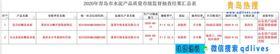 屏幕截圖 2020-11-22 150109.jpg