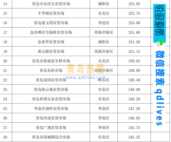 屏幕截圖 2020-11-24 193454.jpg