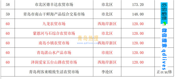 屏幕截圖 2020-11-24 193618.jpg