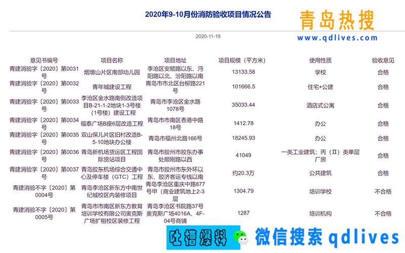 屏幕截圖 2020-11-27 185206.jpg