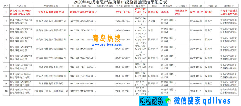 屏幕截圖 2020-12-02 220928.jpg