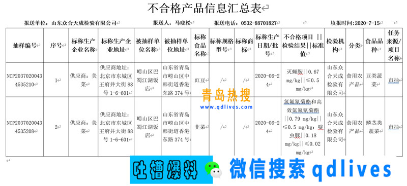 屏幕截圖 2020-12-03 234450_副本.jpg