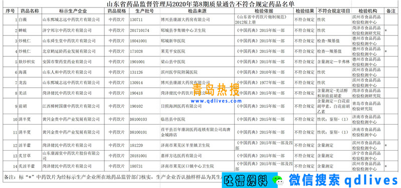 屏幕截圖 2020-12-10 221131.jpg