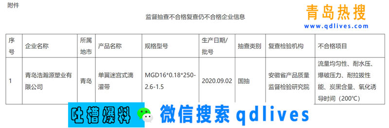 屏幕截圖 2020-12-22 222456.jpg