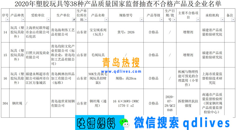 屏幕截圖 2020-12-29 203106.jpg