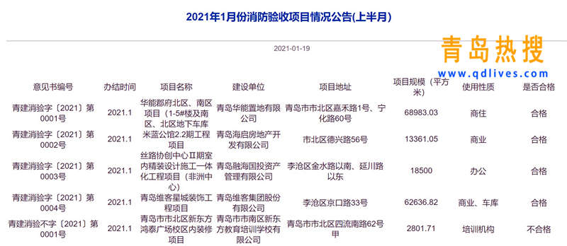 屏幕截圖 2021-01-20 195644.jpg