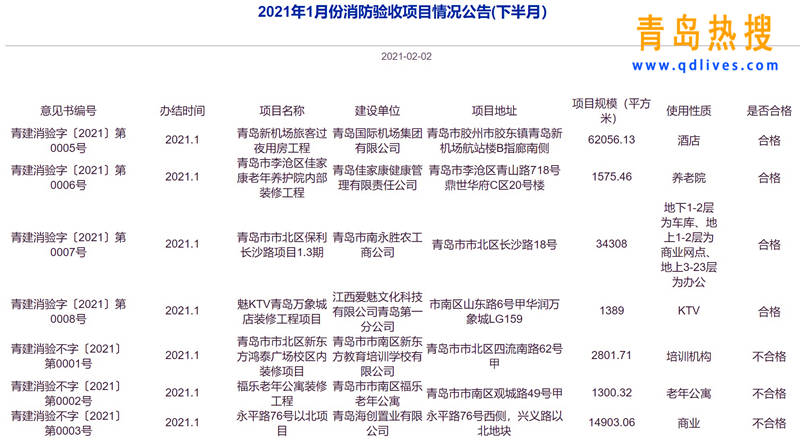 屏幕截圖 2021-02-03 193546.jpg