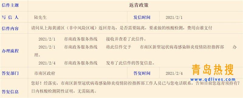 上海返青.jpg