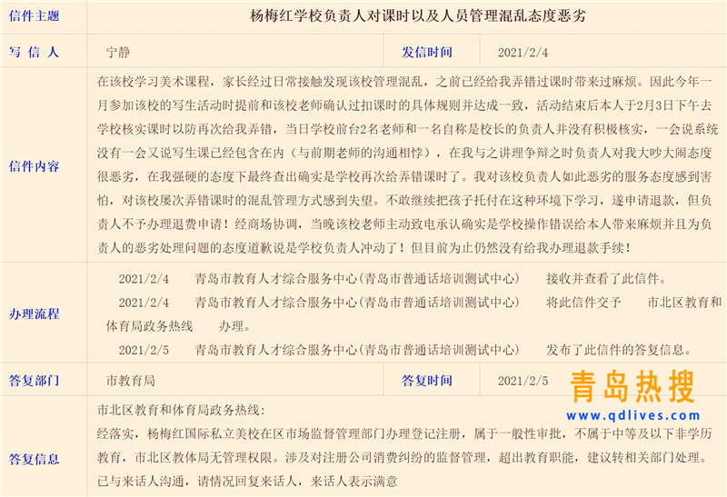 楊梅紅_副本.jpg