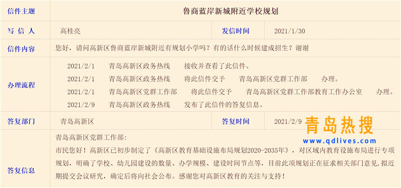 屏幕截圖 2021-02-10 000810.jpg