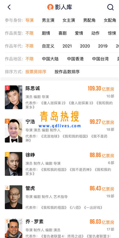 導(dǎo)演.jpg