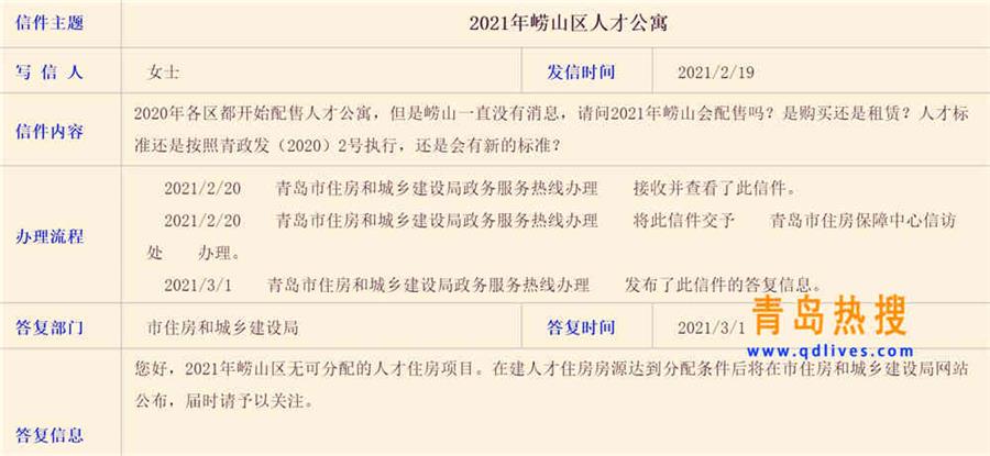 嶗山區(qū)人才房.jpg