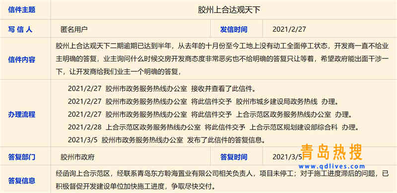 達觀天下.jpg