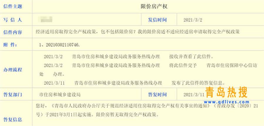 限價房.jpg