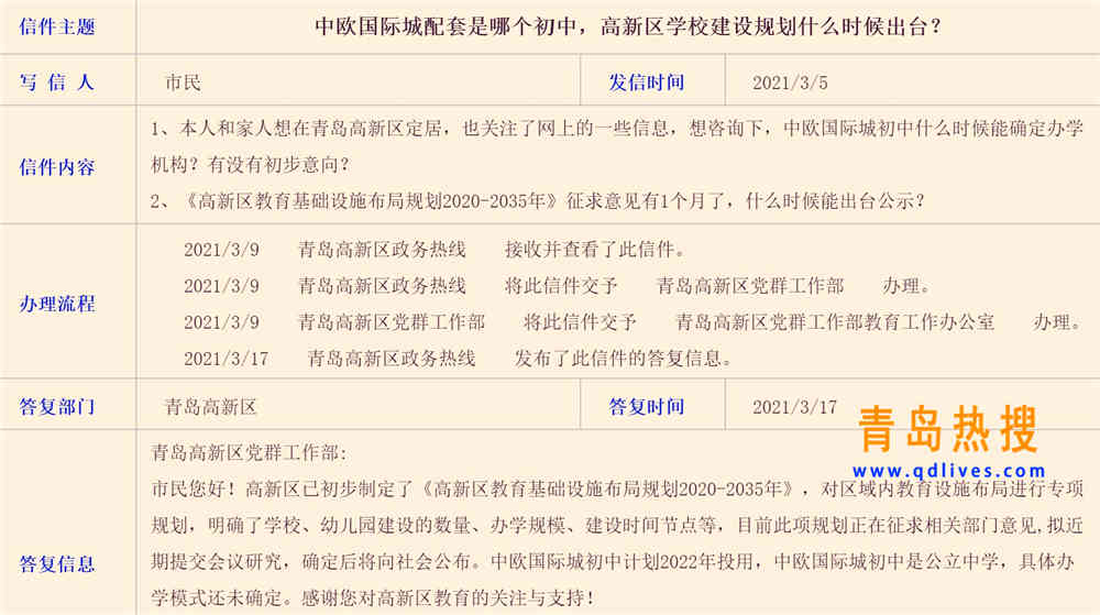中歐國際城.jpg
