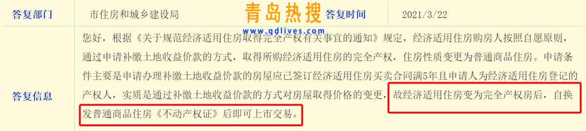 經(jīng)適房.jpg