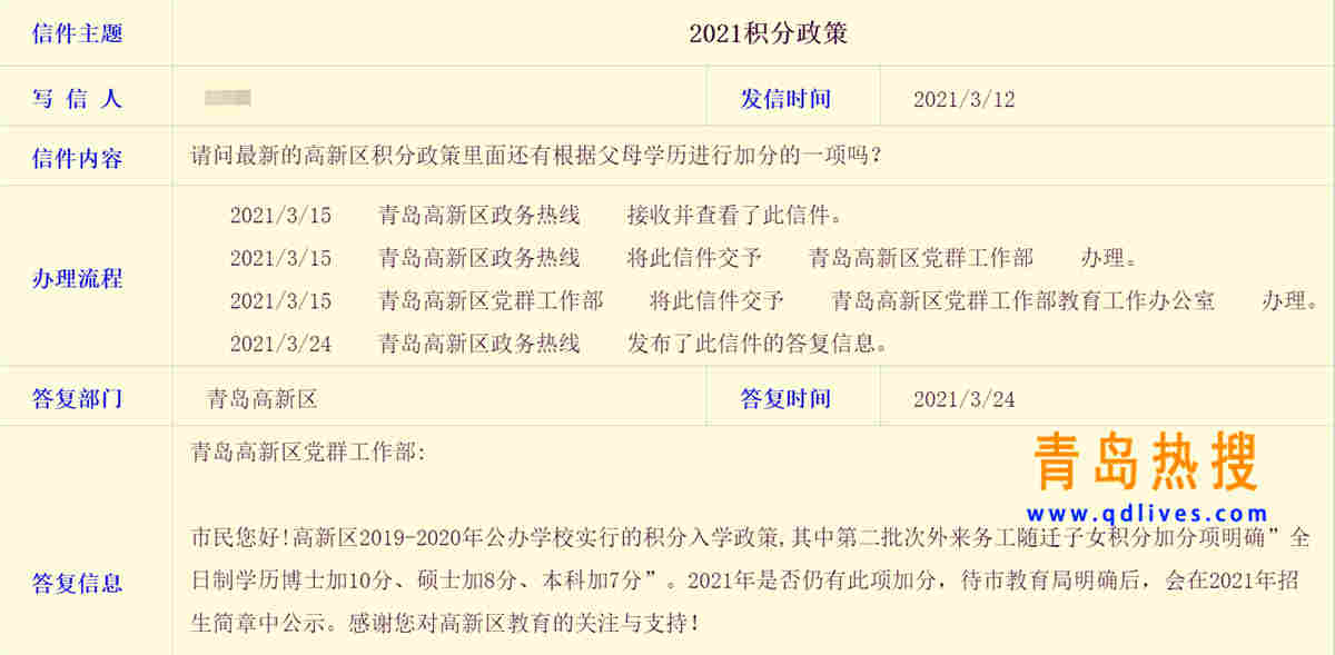 積分政策.jpg