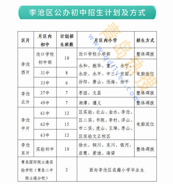 李滄公辦初中.jpg