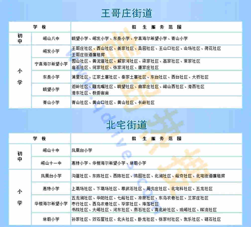 王哥莊北宅.jpg