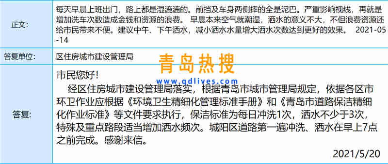 城陽灑水.jpg