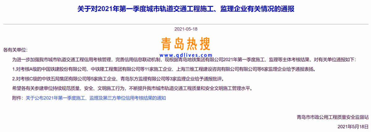 軌道評級.jpg