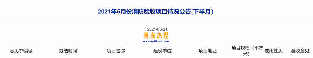 消防不合格.jpg