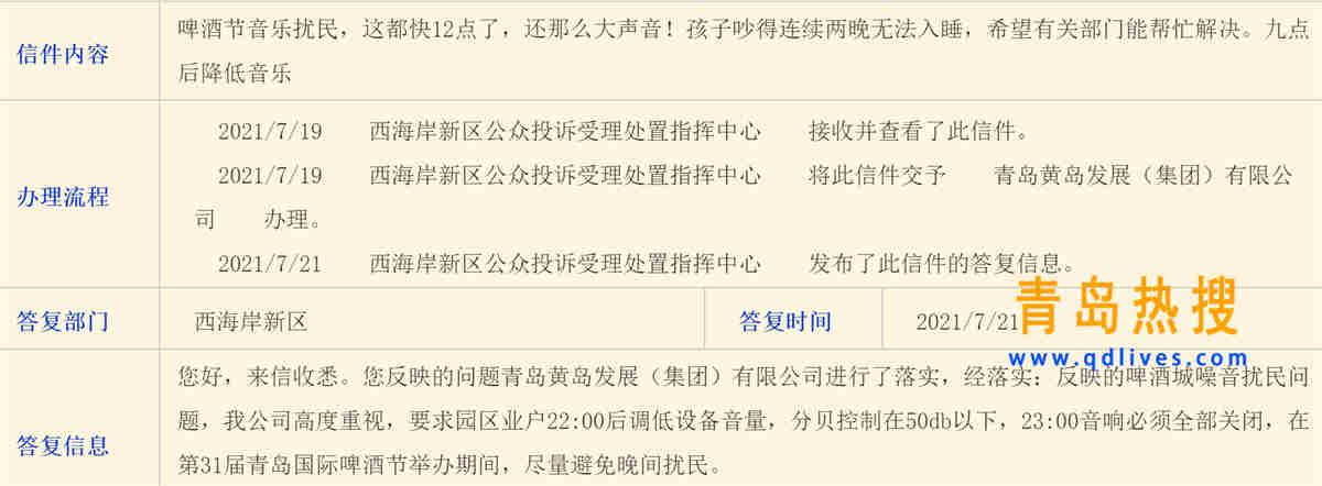 啤酒節(jié)擾民.jpg