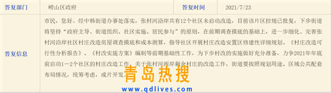 張村河片區(qū)改造.jpg