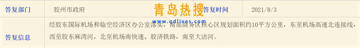 膠州核心區(qū).jpg
