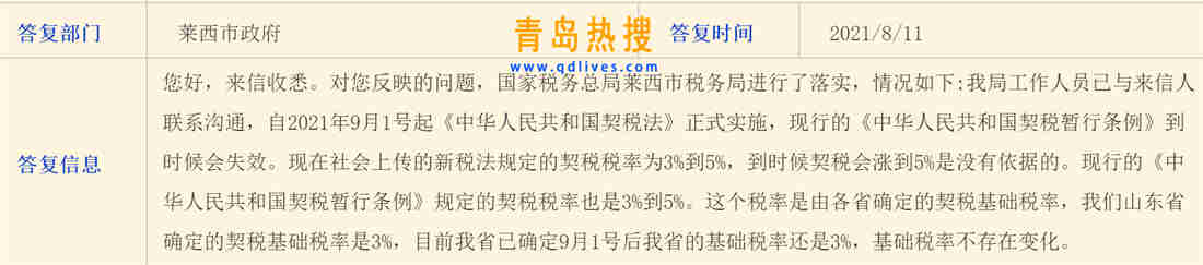 契稅上調(diào).jpg