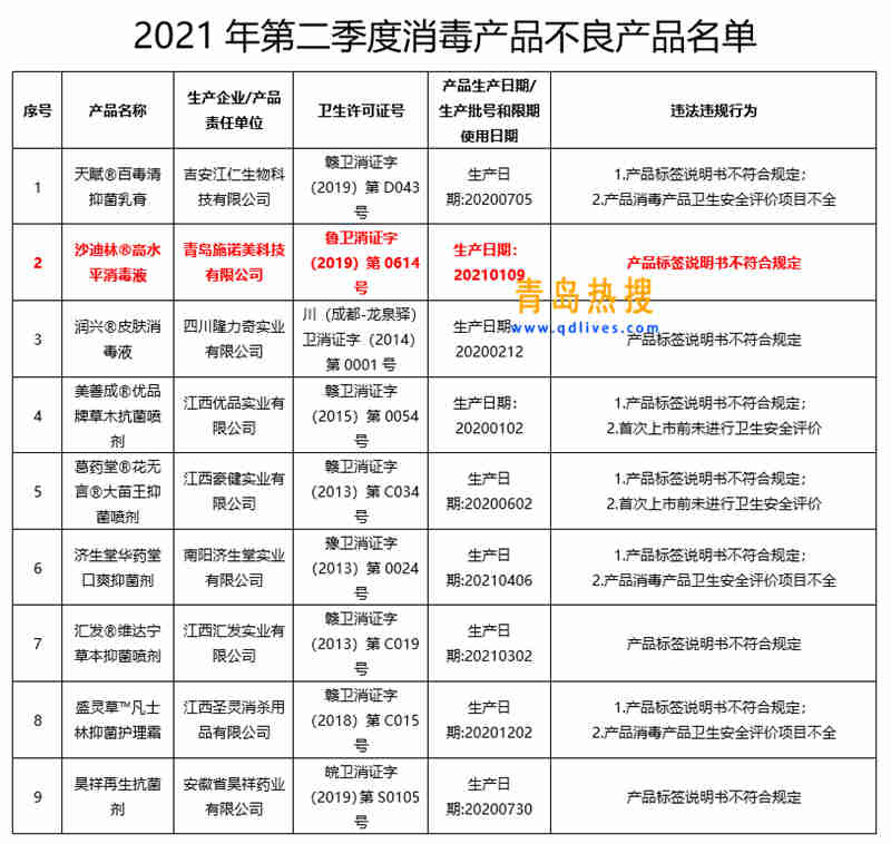 消毒品.jpg