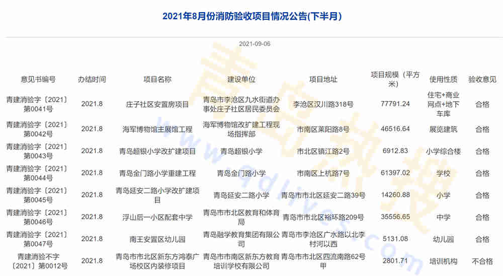 微信截圖_20210907204845.jpg