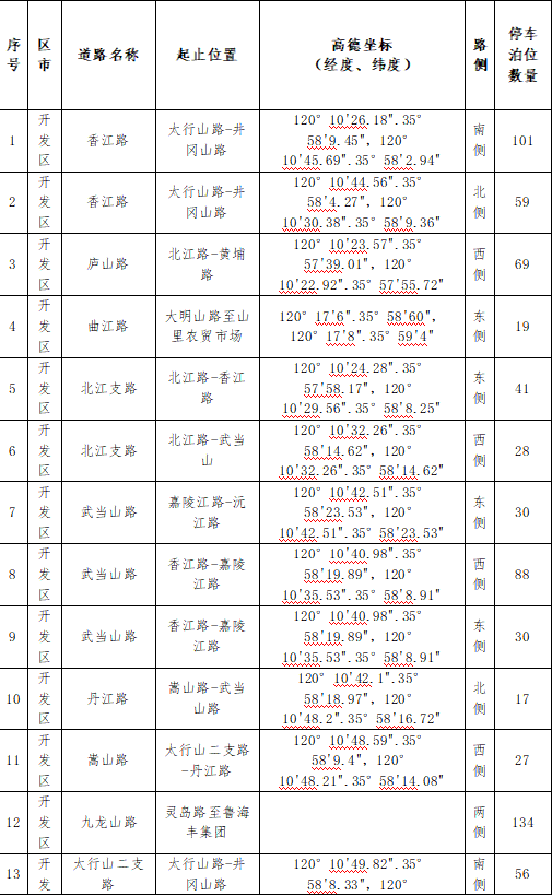 微信圖片