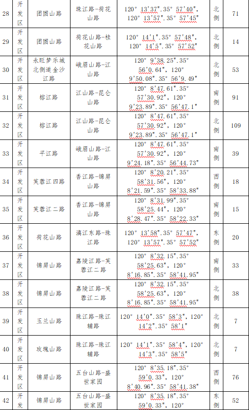 微信圖片