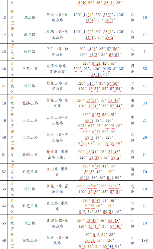 微信圖片
