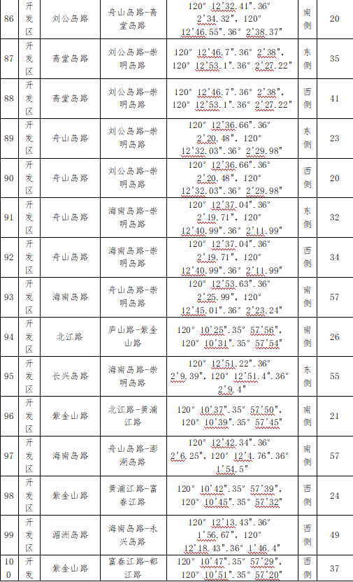 微信圖片