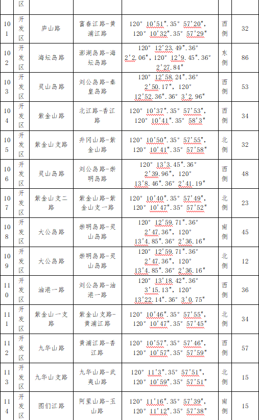 微信圖片