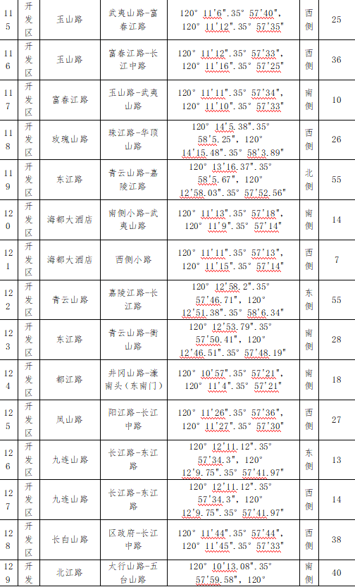 微信圖片